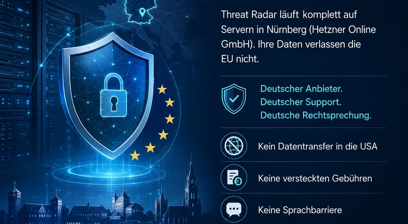 Grafik zu Hosting und Datenschutz