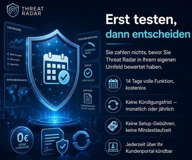 Grafik: Erst testen, dann entscheiden – 14 Tage kostenlos