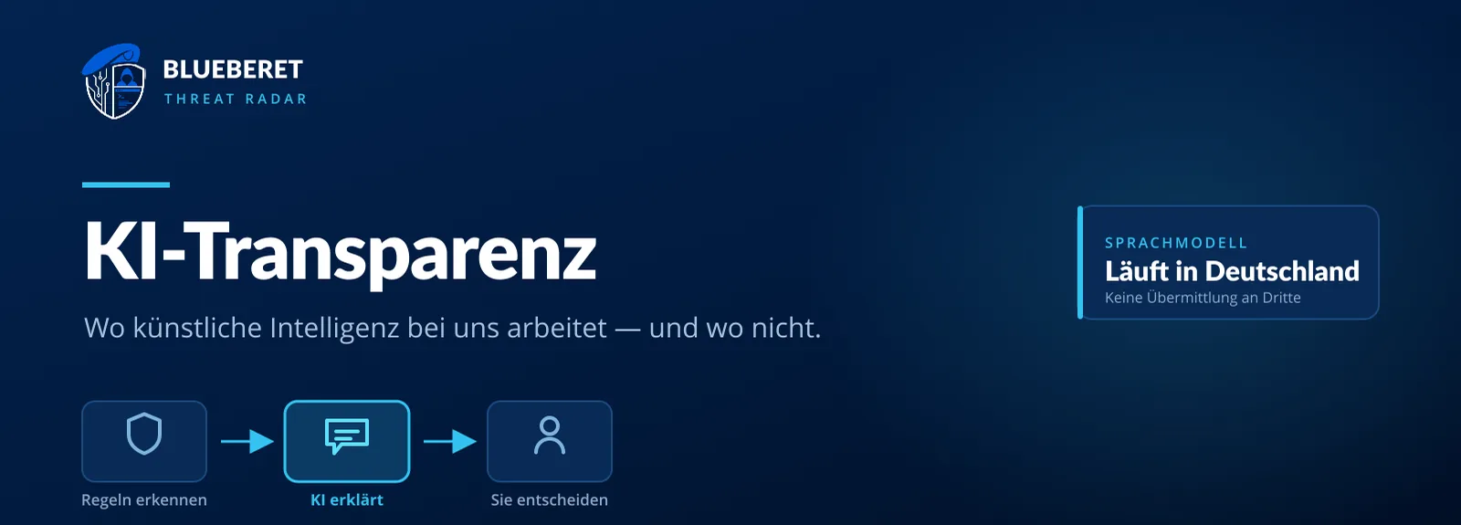 KI-Transparenz: Regeln erkennen, KI erklärt, Sie entscheiden